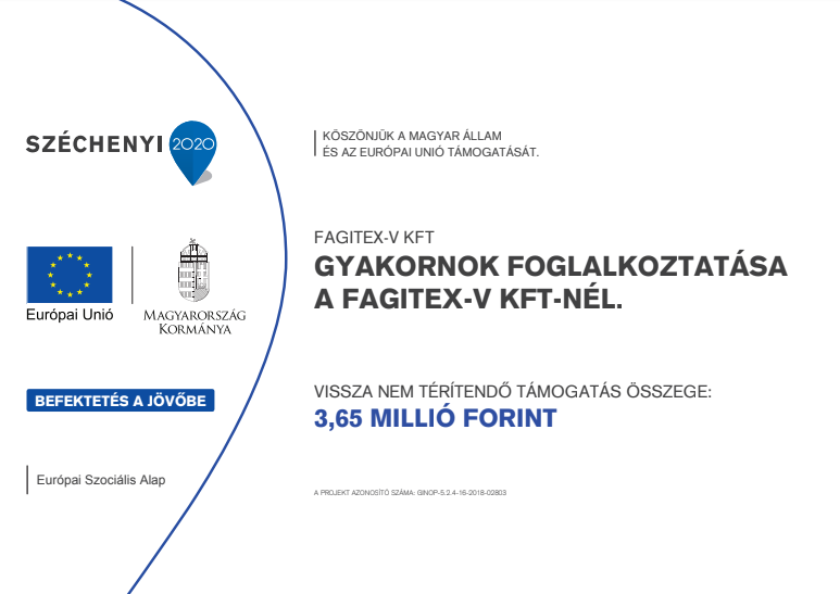 Széchenyi 2020 Támogatási tábla